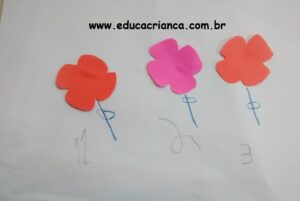 Jogo das flores e outras ideias pedagógicas para primavera Educa Criança