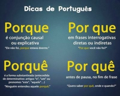 Emprego Dos Porquês: Dicas De Português Para Sala De Aula - Educa Criança