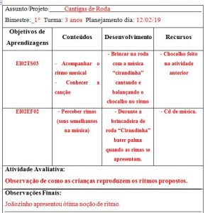 Modelo De Planejamento Diário - BNCC - Educa Criança